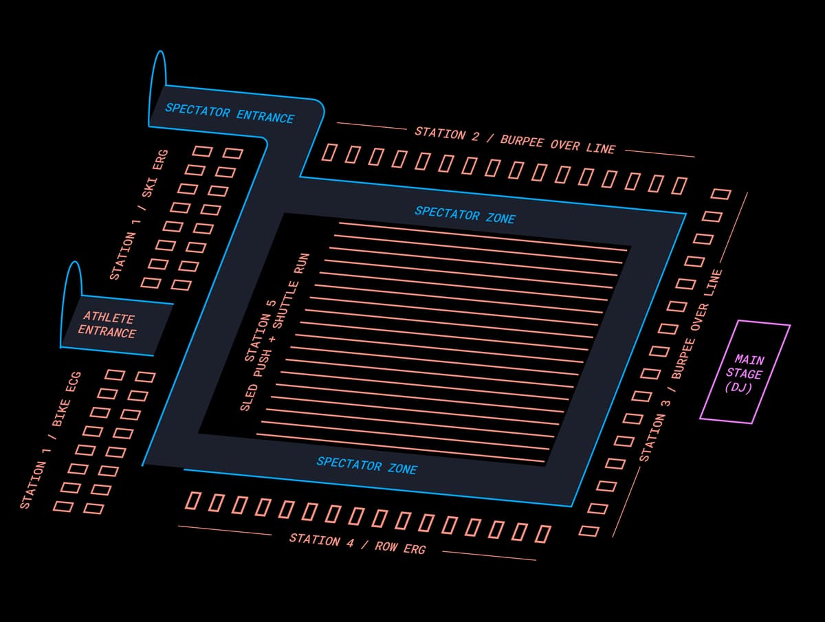 Event structure illustration